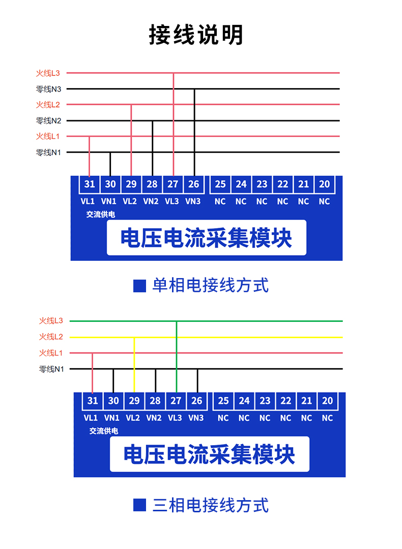 AC0303 three-phase 3-circuit 100A current and voltage detection module frequency power factor charging station parameter data collection