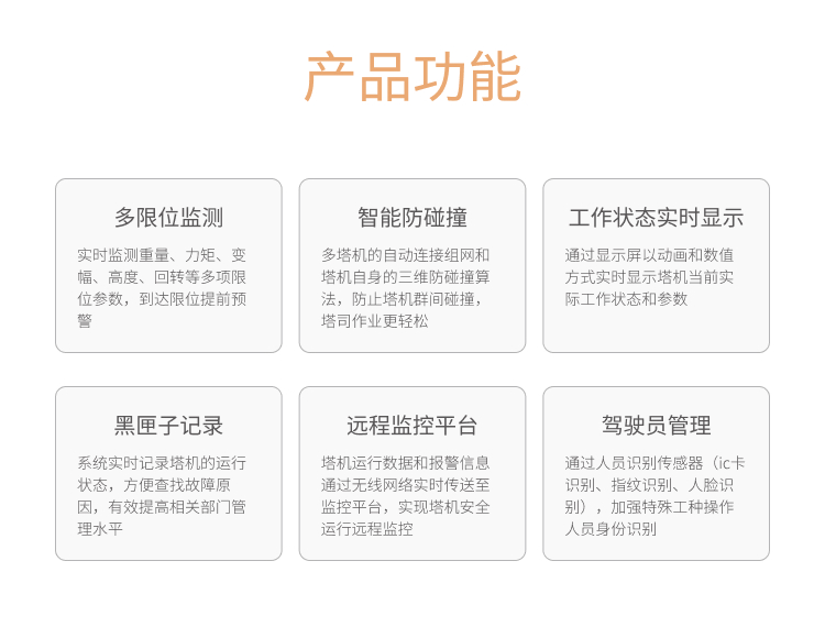 Analysis of real-time monitoring and early warning data for the installation and dismantling safety monitoring system of Zhongde An Tower Crane