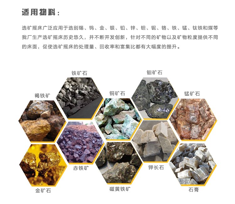 Selected 6S beneficiation sand gold shaker slag tailings recovery metal lead zinc tantalum niobium lithium ore fiberglass water washing bed