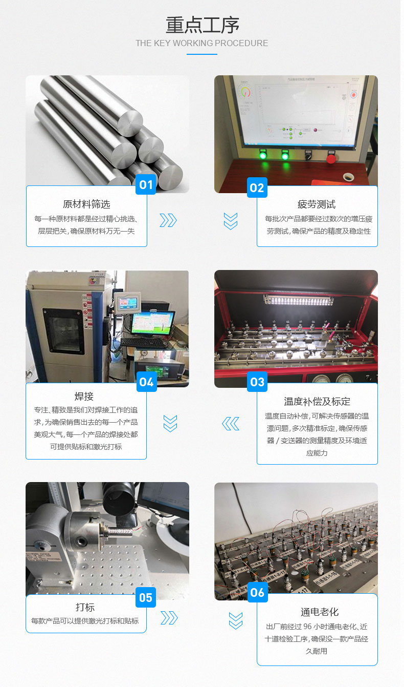 PPM-T232C flush membrane pressure transmitter, mud coal pulp, crude oil, asphalt, etc., oil well measuring instruments