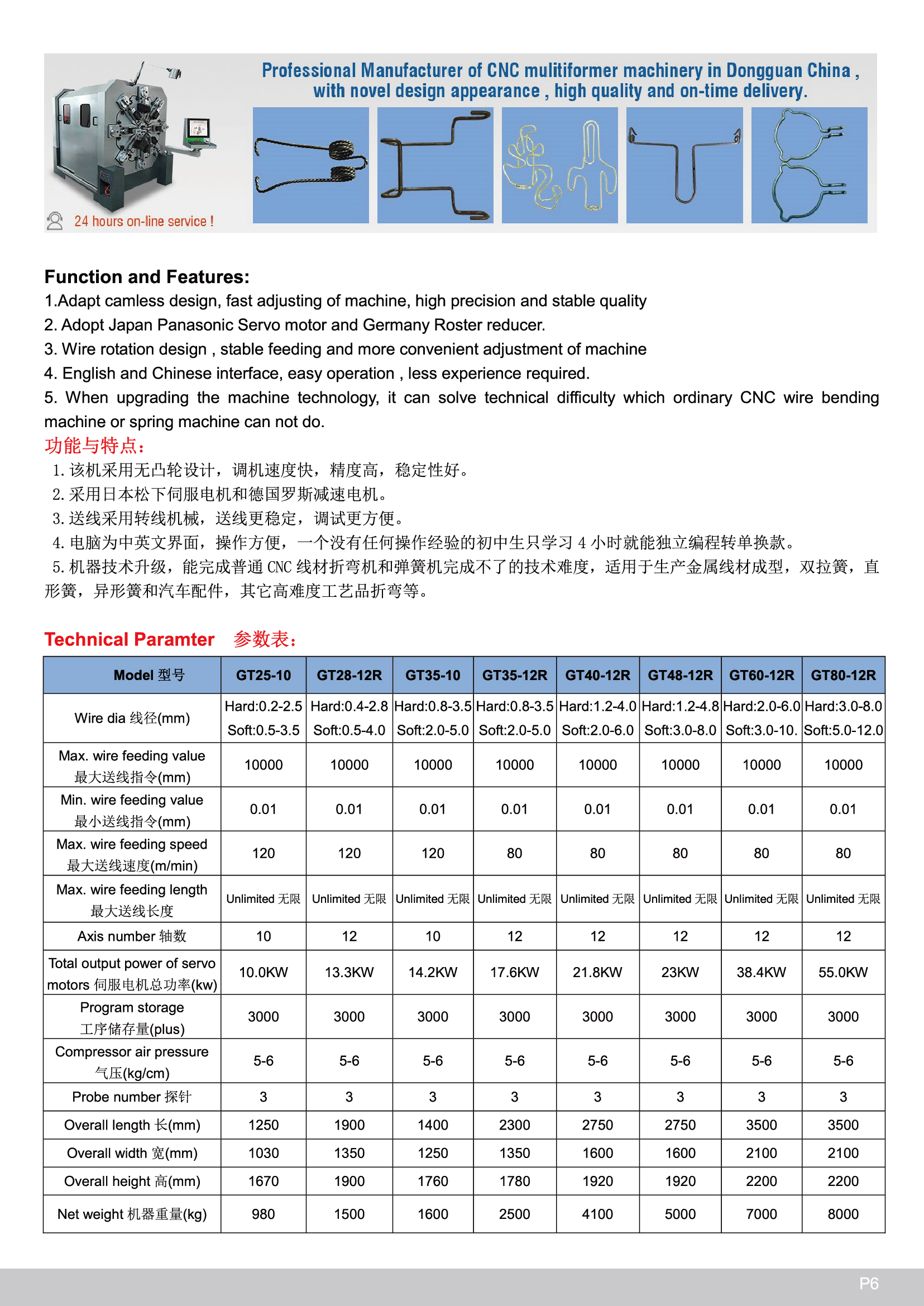 Xinsheng brooch rubber thread Paper clip production equipment profiled spring forming machine