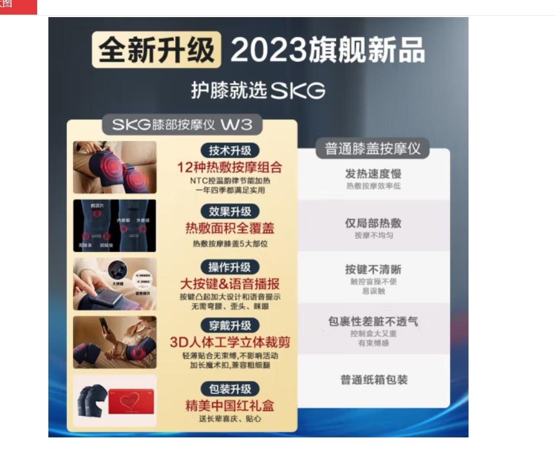 SKG General Agent SKG Cervical Massage Instrument Knee Protection Fascia Gun Massage Shawl SKG General Distributor