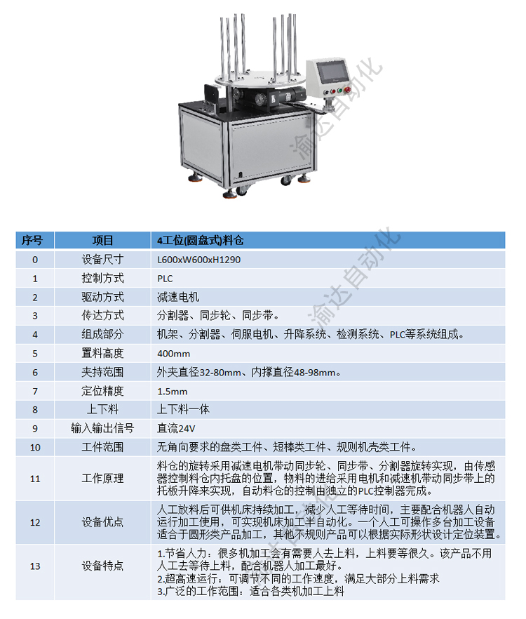 Robot 6-station rotating silo robotic arm picking up and unloading material tray automatic loading and unloading machine customization