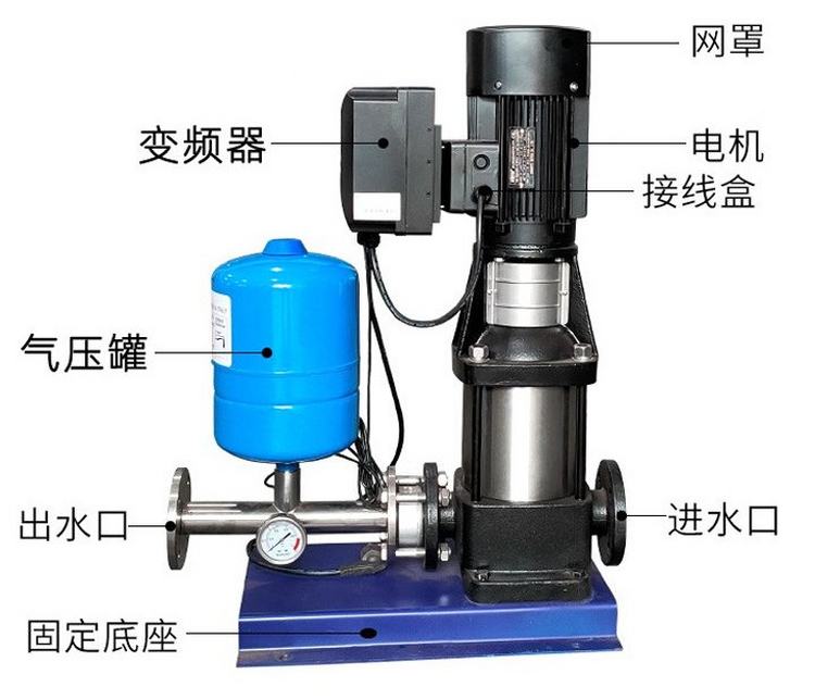 单泵变频 全自动恒压给水泵 CDL\ CDLF供水设备 立式多级泵生活用水泵