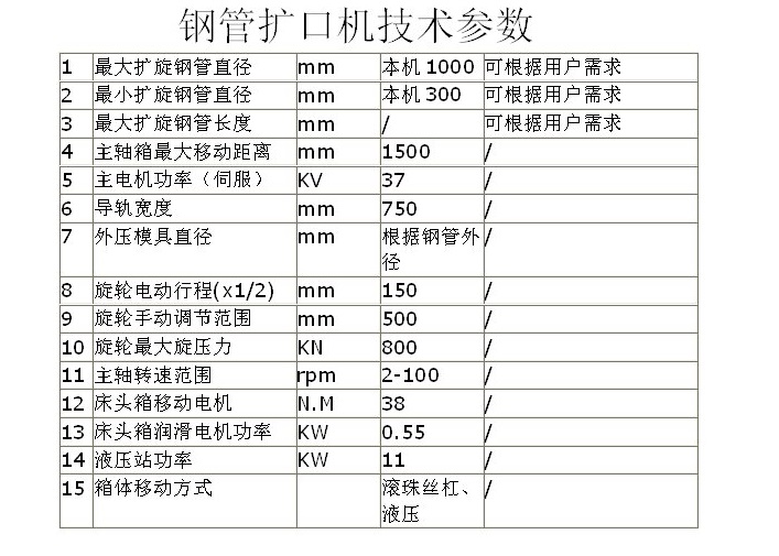 Fully automatic metal pipe expanding machine CNC socket type steel pipe expanding spinning machine can be customized