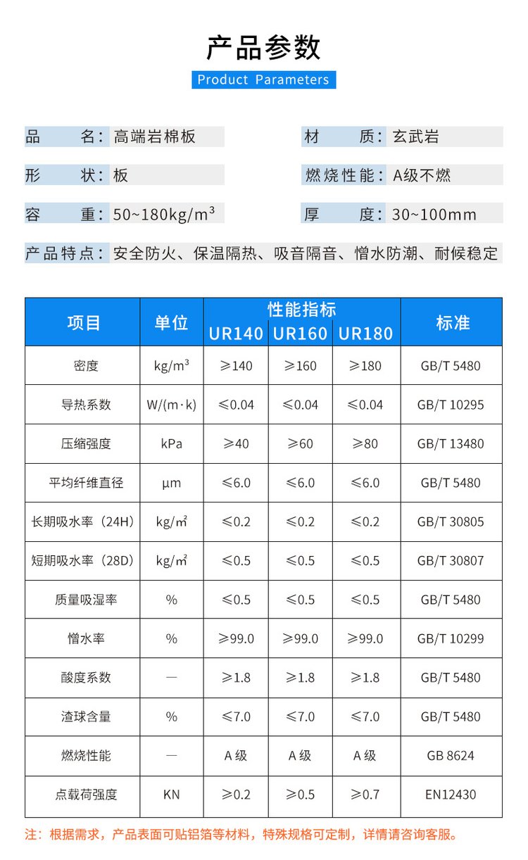 Partition wall sound-absorbing mineral wool board, 50 thick rock wool board, Class A fireproof material specifications can be customized