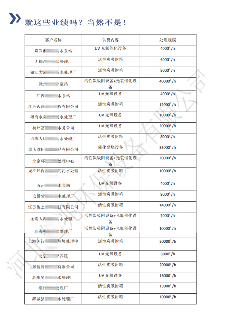 50000 air volume secondary activated carbon adsorption box PP material SDG flame retardant laboratory waste gas treatment equipment