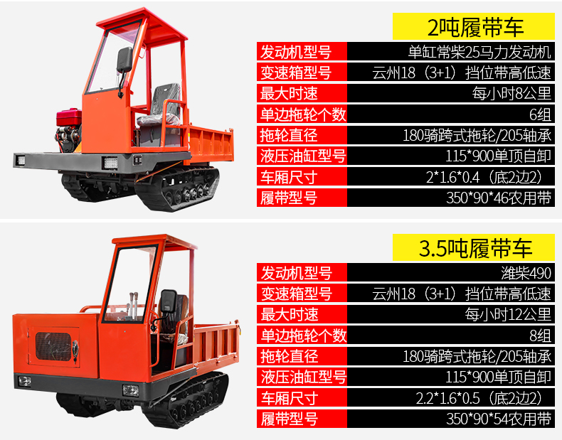 2 ton Parthenocissus mechanical transport vehicle pulling sand, stone, wood and crawler Dump truck suitable for various complex terrain