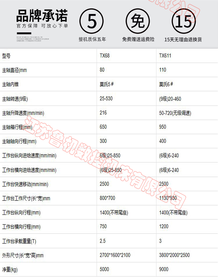 Lu Ji CNC TX611 boring and milling machine boring equipment semi-automatic metal cutting equipment TX6113-2