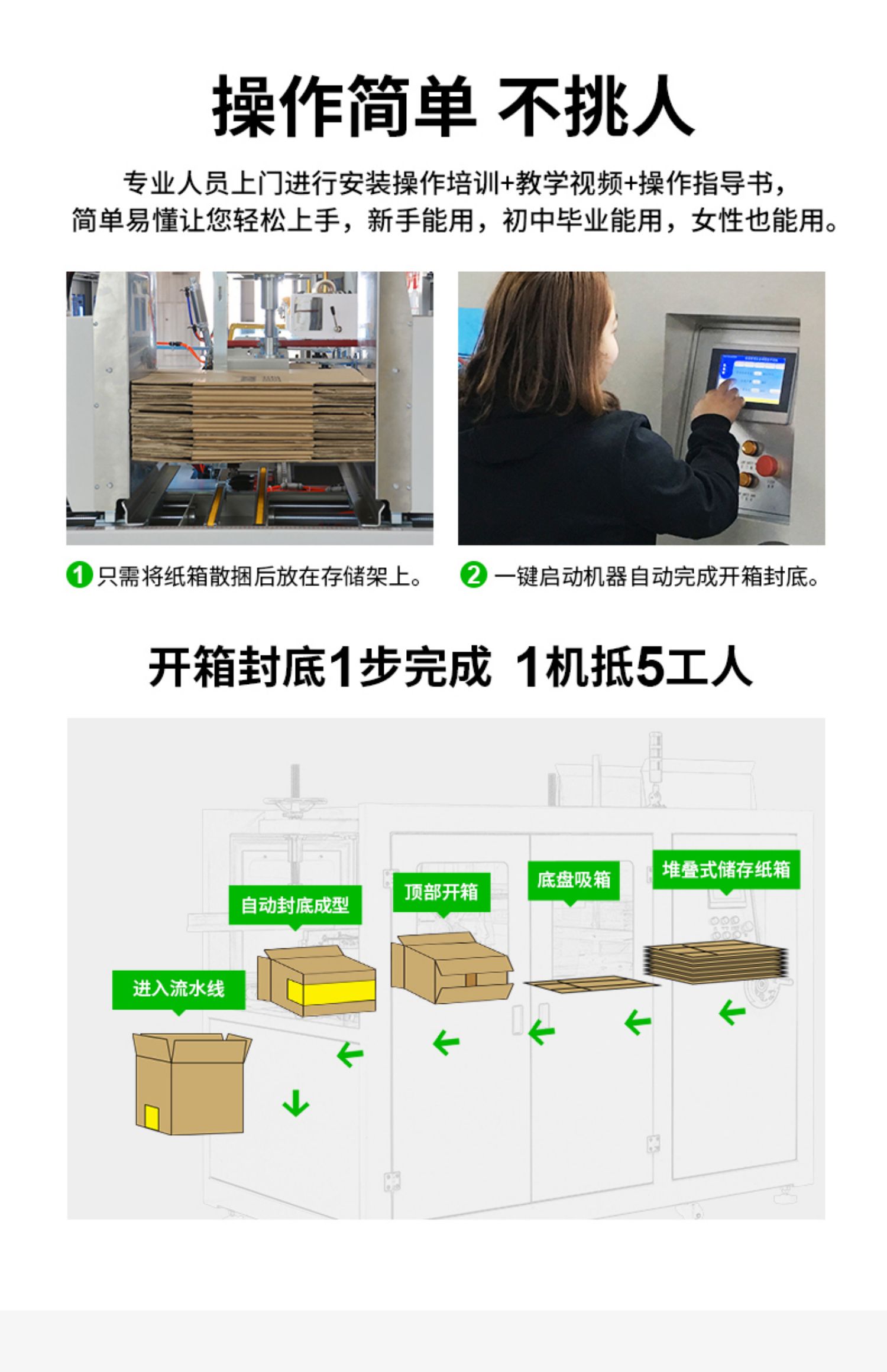 Chuangming CK-30H unboxing machine manufacturer, mechanical equipment, automated packaging, fully automatic cardboard box forming machine