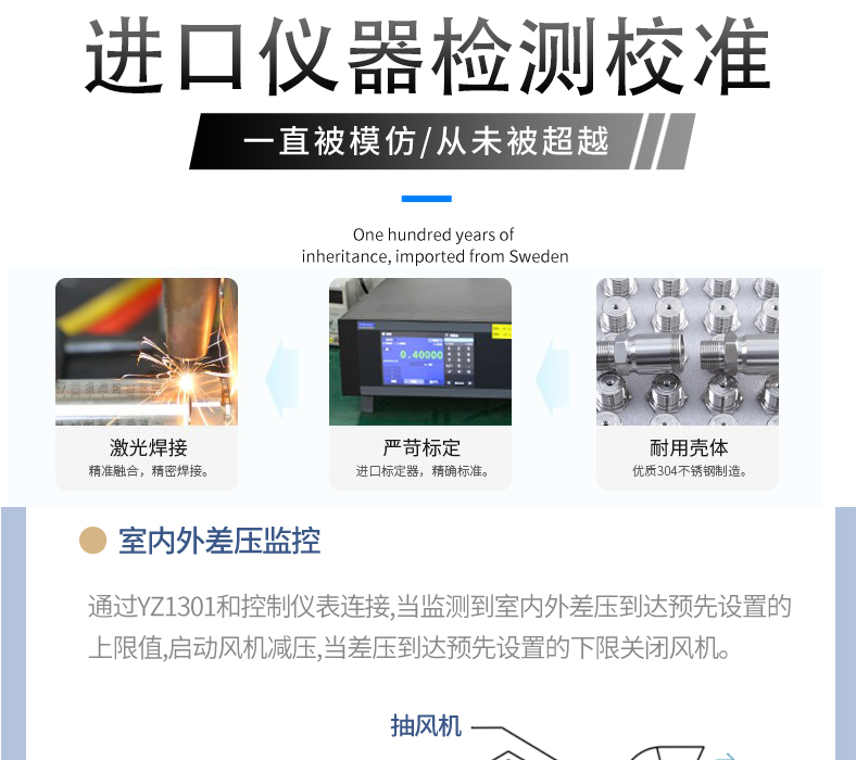 PT124B-201 air pressure transmitter micro differential pressure sensor fan pressure air duct pressure difference furnace negative pressure