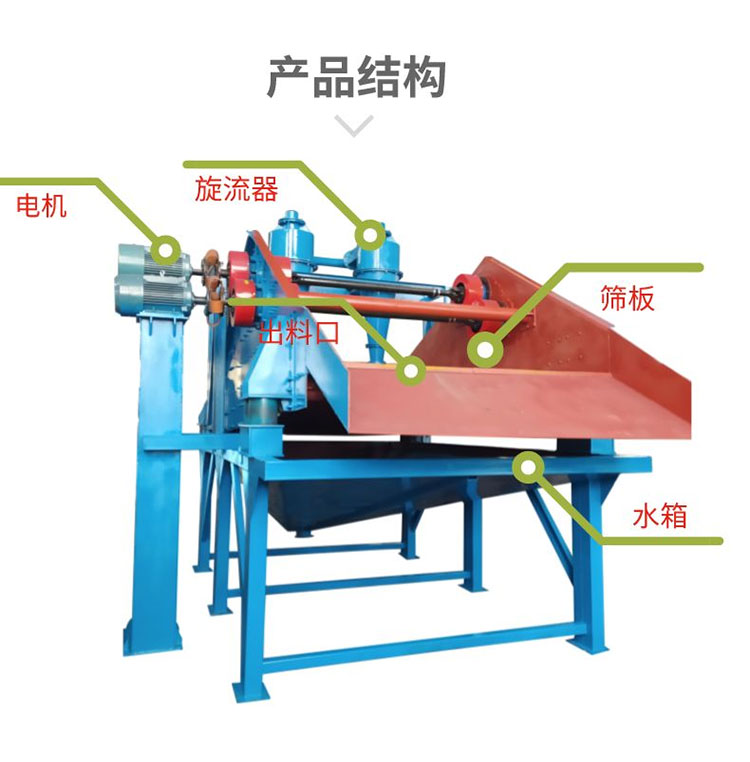 Large vibration dewatering screen sand field quartz sand cleaning and desilting polyurethane screen plate coal slurry tailings dry discharge equipment