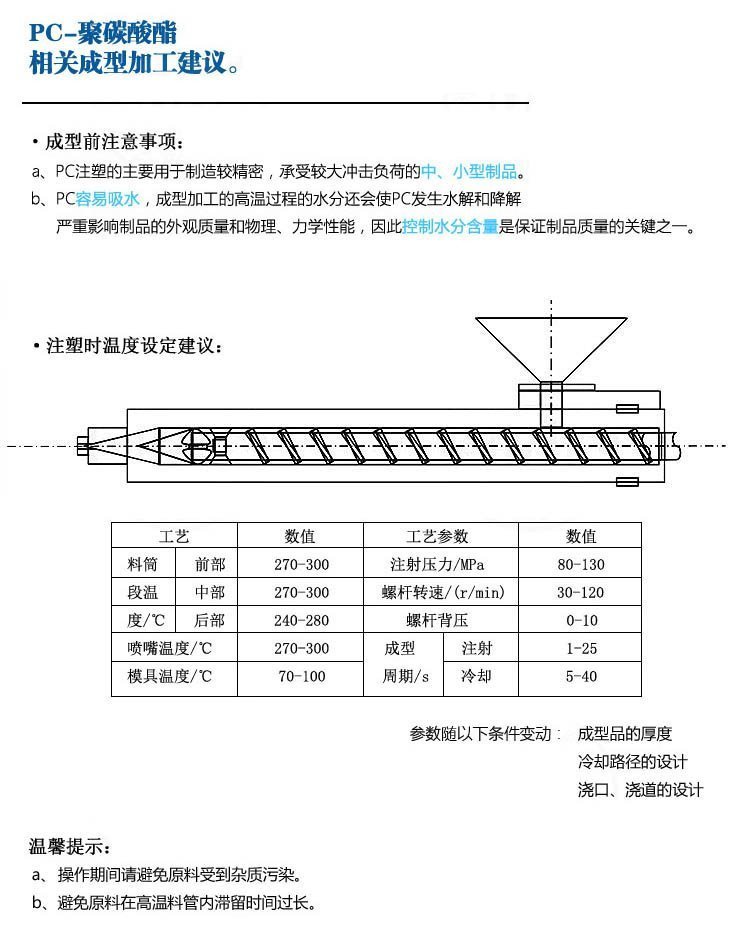 Basic innovation, non chlorine, non bromine flame retardant injection grade PC ML6411 with low temperature resistance and short molding cycle