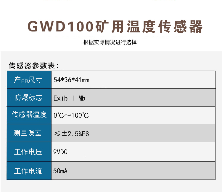 Application of Wanli Mine Temperature Sensor GWD100 to Measure the Temperature of Coal Mine Equipment in Underground Mines