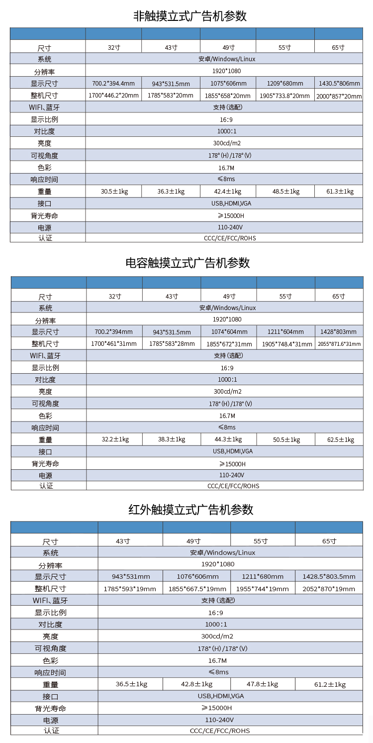 LCD vertical advertising machine exhibition hall WiFi display screen intelligent split screen rotation all-in-one machine Wang Brothers warranty