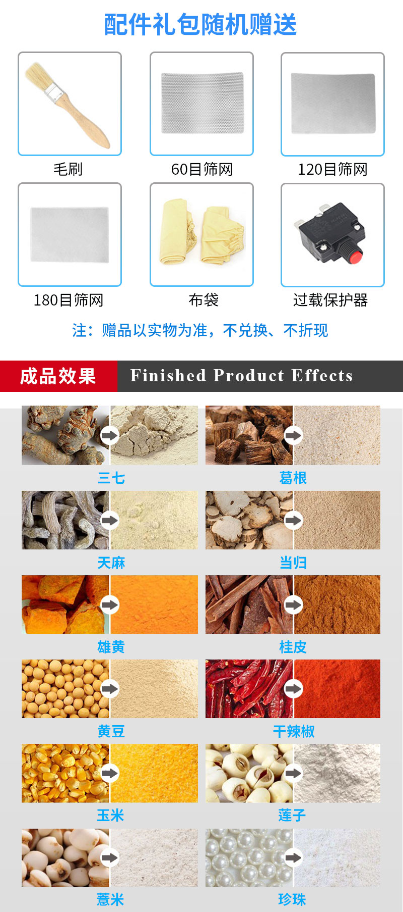 Daxiang DX-25 Continuous Feeding Pulverizer for Traditional Chinese Medicine, Five Grains, Miscellaneous Cereals, Spices, Chemical Raw Materials, Small Pulverizer