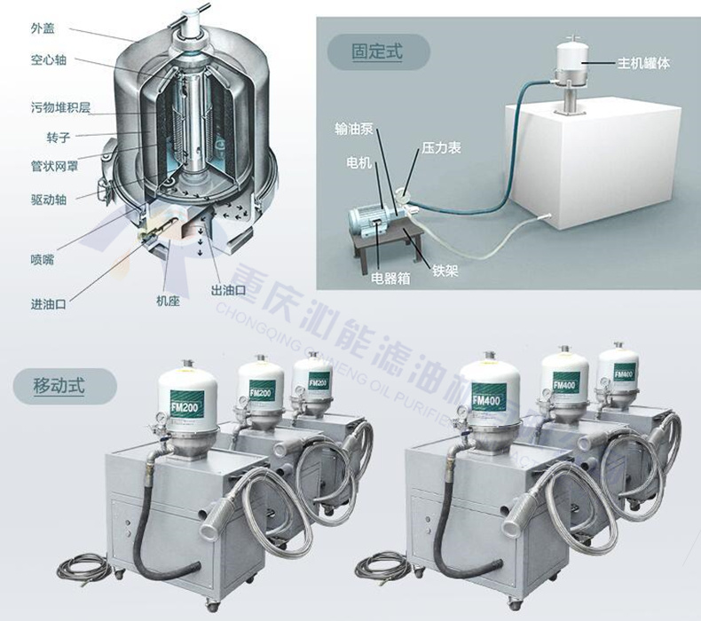 Qinneng QN-LXJ multifunctional vacuum centrifugal oil filter, fully automatic industrial oil filter, dedicated for lubricating oil