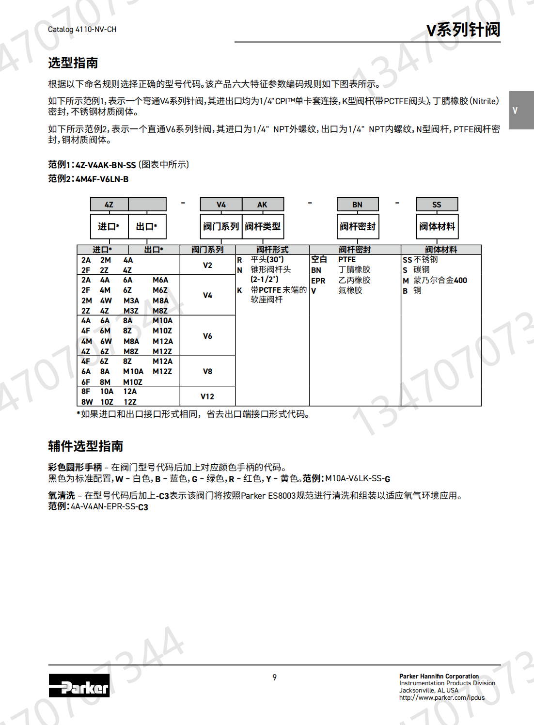 Parker Valve for American Parker Needle Valve 4A-V4LR-SS Double Ferrule Needle Valve Analysis Cabinet