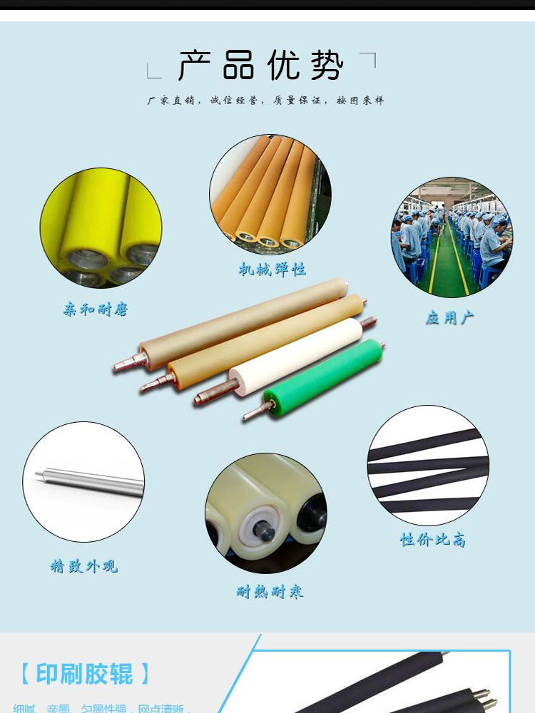 Conveyor nylon roller wear-resistant rubber wrap roller belt conveyor roller support customization