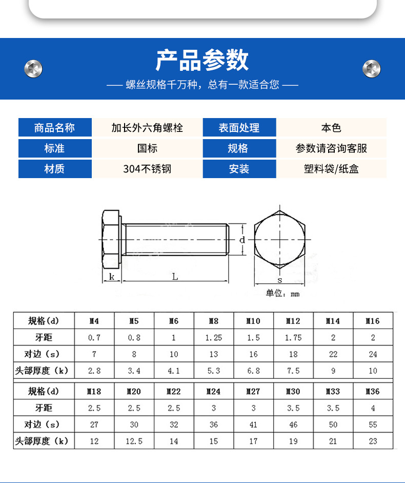 External hexagonal wall threading screw and screw pair threading rod, stainless steel, carbon steel, alloy steel