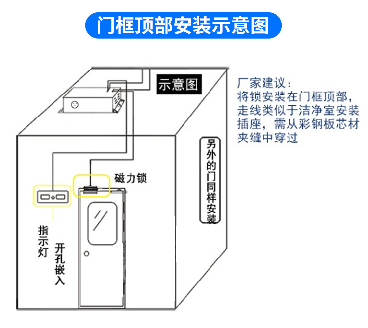 Anrui code_ Magnetic lock interlocking air lock door electromagnetic lock buffer room electronic interlocking double door interlocking electronic interlocking