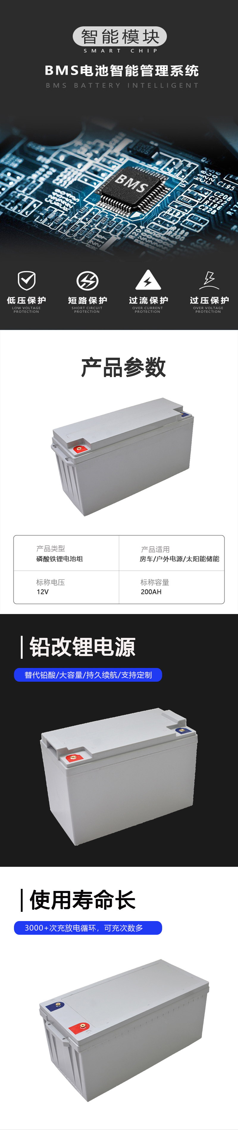 The manufacturer supplies 12V Lithium iron phosphate battery outdoor battery backup power supply for large capacity RV energy storage system