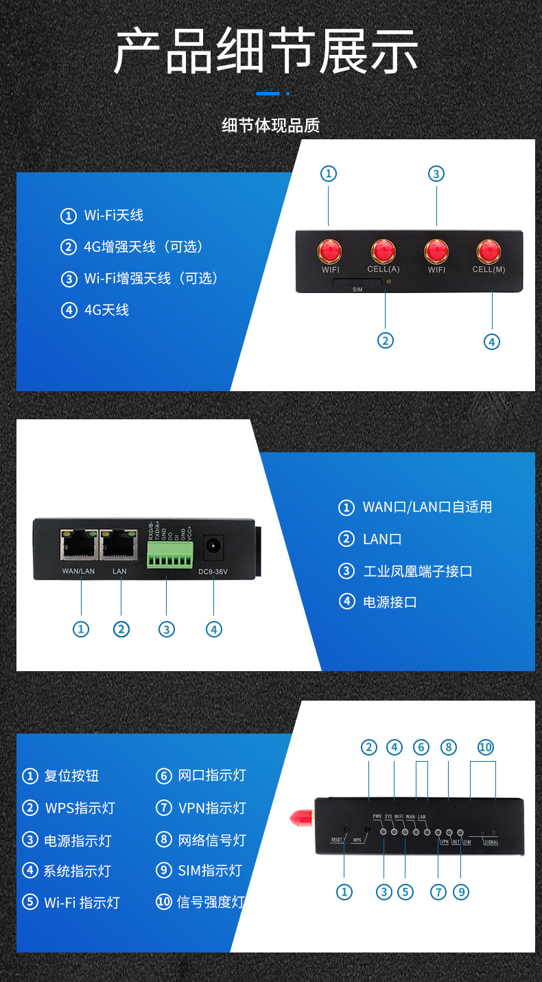 RS232RS485 serial port wifi coverage routing shell 4g industrial wireless router