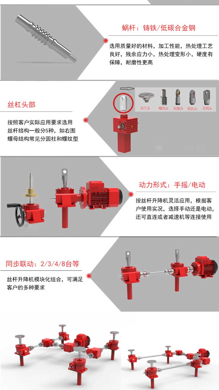 Qitai Machinery JWM025 Small Screw Elevator Spiral Trapezoidal Hand Screw Reducer Customized