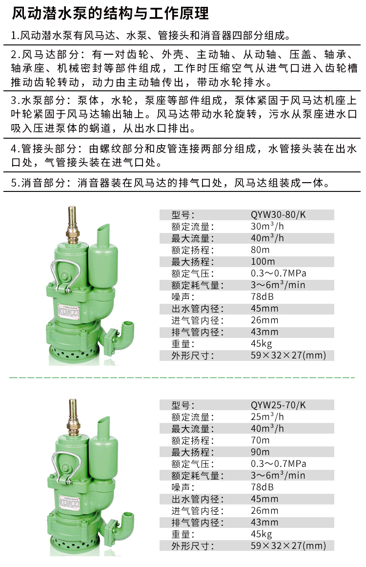 Professional manufacturers sell pneumatic turbine Submersible pump with good faith and stable sales performance