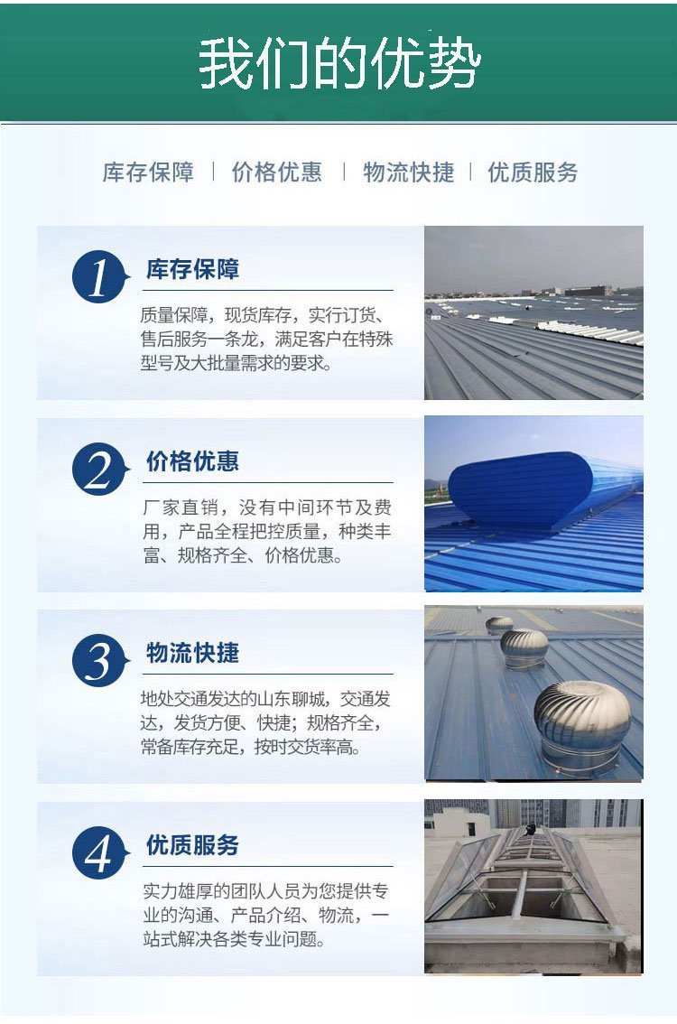 Feiguan Environment Roof Ventilator Factory Roof Open Closed Ventilation Building Overall Framework Installation Customizable