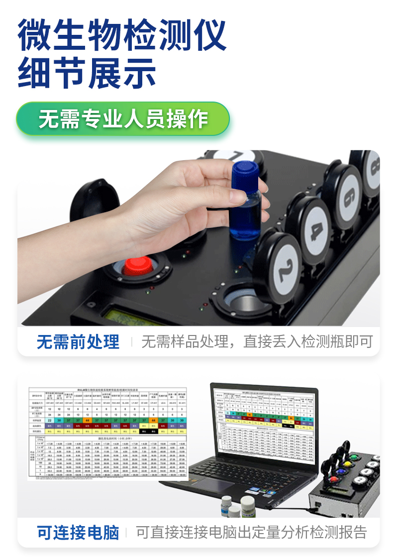 ATP fluorescence detector TH-ATP customized microbial and bacterial rapid detection, portable by Yitianhong