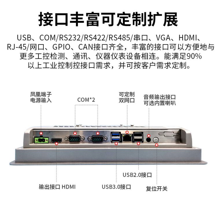 结构示意图