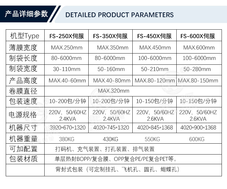 Reciprocating fully automatic instant noodle packaging machine FS-500A instant noodle automatic packaging machine food packaging machine