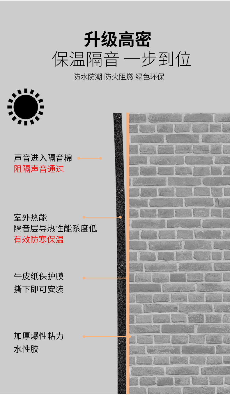 Soundproofing cotton insulation ceiling soundproofing cotton office conference room roof soundproofing manufacturer home decoration bedroom soundproofing