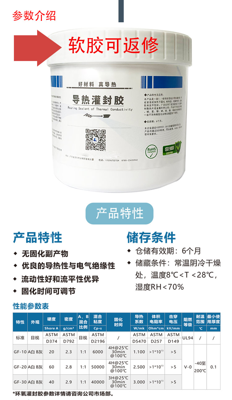 Lithium battery thermal conductive potting adhesive insulation, flame retardant, and fast drying organic silicon electronic adhesive inverter circuit board waterproof AB adhesive