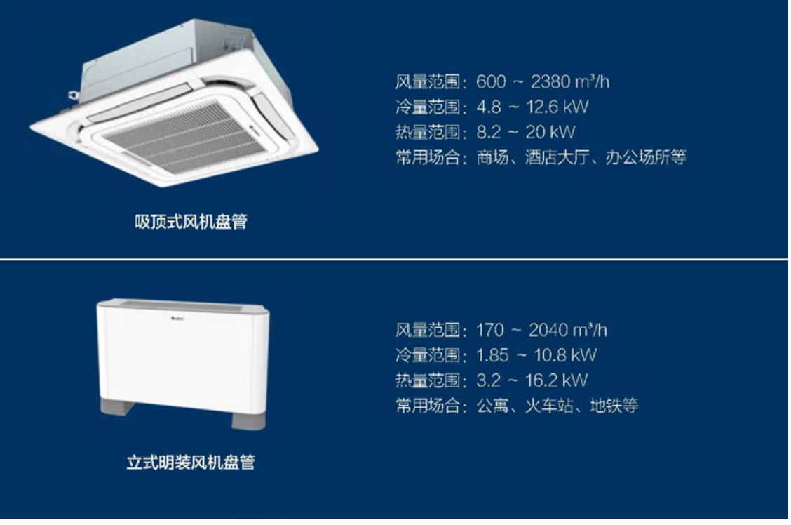 Gree fan coil unit, large 1.5 horsepower FP-102WA/G1 FP-136WA/G1 FP-170WA/G1