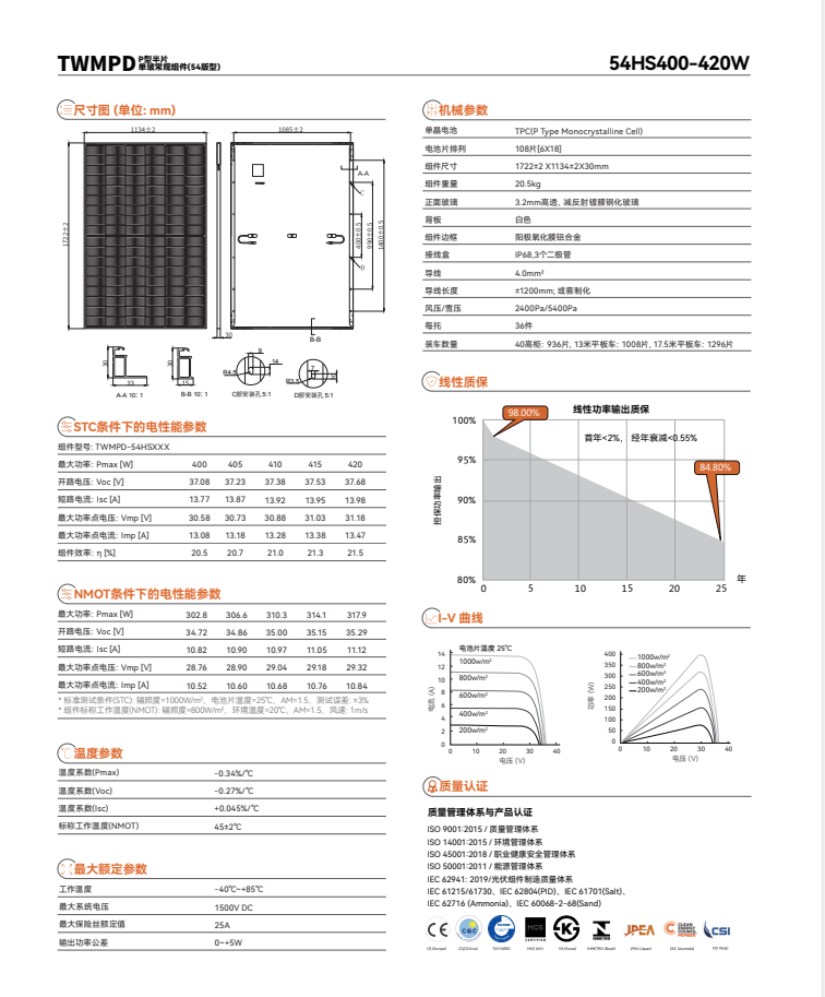 Tongwei Solar Photovoltaic Module 400w 404w 410w 415w 420w 425w 430w Photovoltaic Panel Wholesale