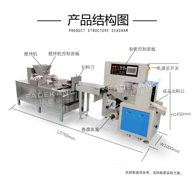 Full automatic color mud, space mud, powder mud packaging machine, Plasticine bag sealing machine, ultra light soiling extruder