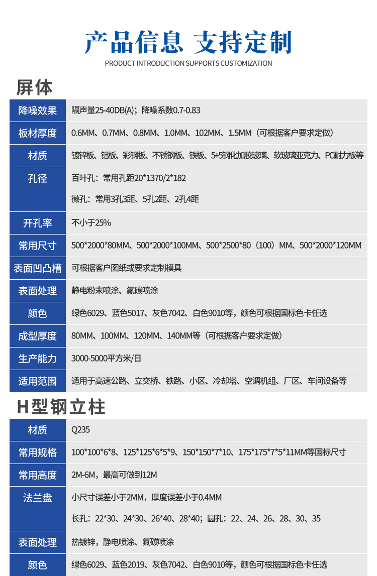 Noise reduction road sound barrier, bridge sound screen enclosure, noise reduction overpass sound barrier