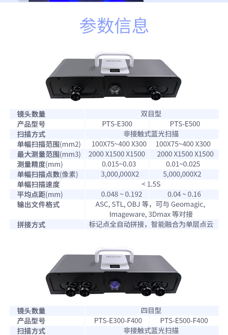 3D scanner industrial high-precision blue light technology reverse design counter deposit