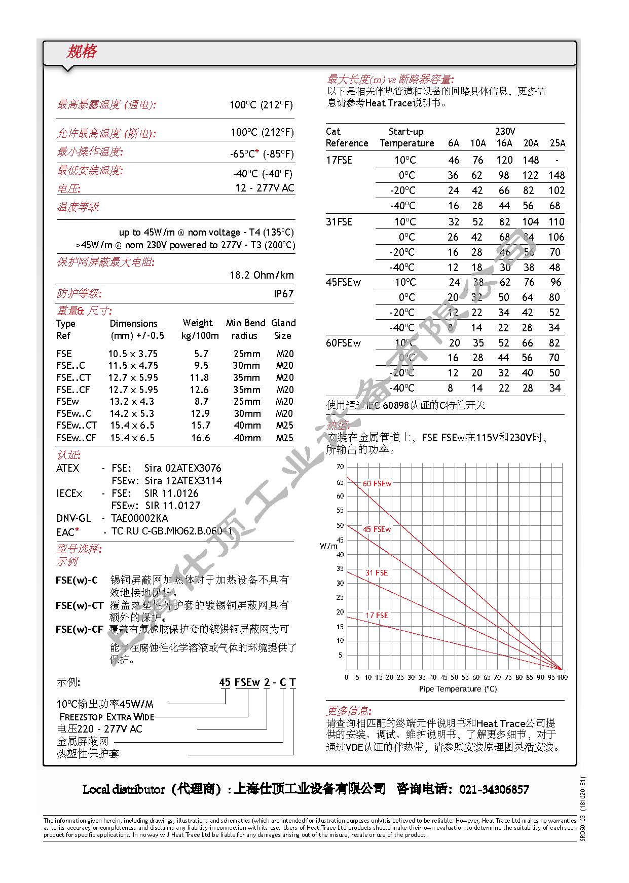 Huitesi Electric Tracing 60FS+2-CF High Temperature Electric Tracing Band 60W/M Temperature Resistance 225 degrees Celsius