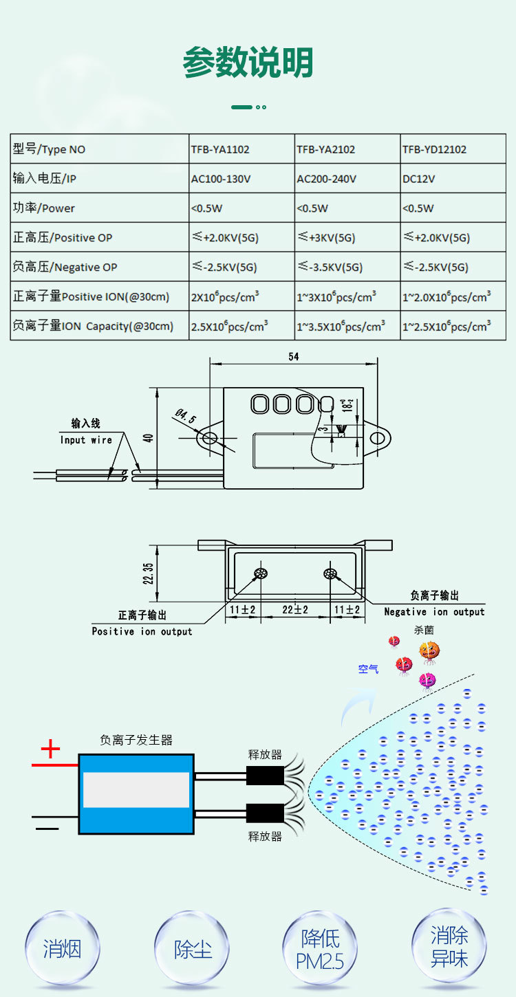 Customized TFB-Y102 positive and negative ion generator for odor removal air purifier of household appliances in Chuangpu Factory