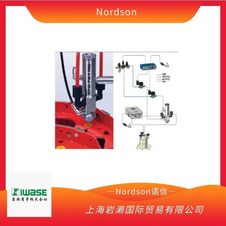 诺信 高精度点胶机7017041 Ultimus I Nordson/EFD 产品关键词:诺信点胶机7017041;诺信7017041;高精度 ...