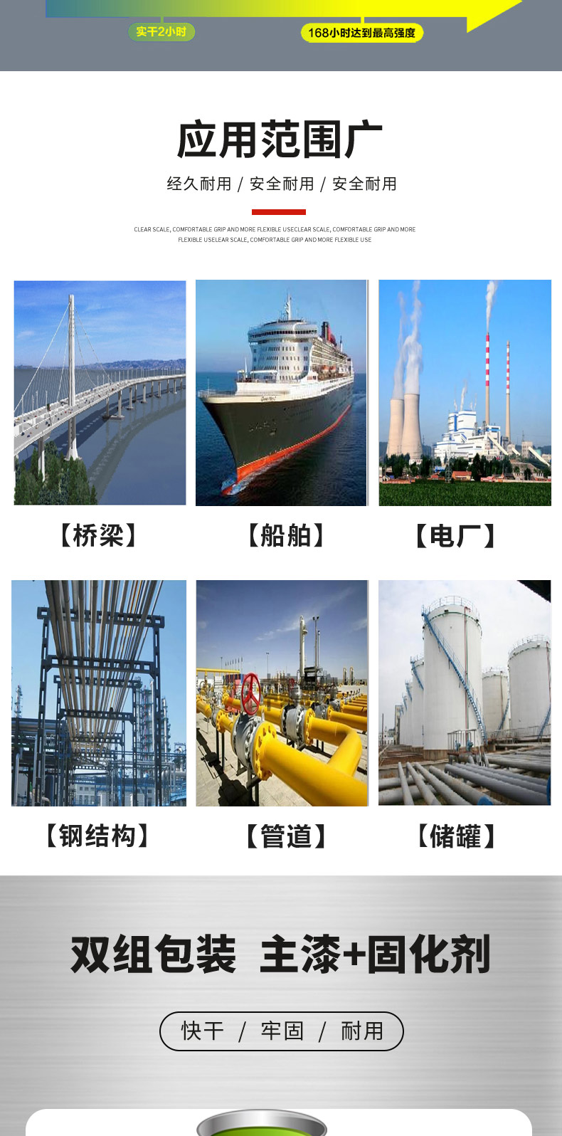 Polymer fluorocarbon resin topcoat for bridge engineering steel structure anti-corrosion and super weather resistant coatings, two component curing and drying