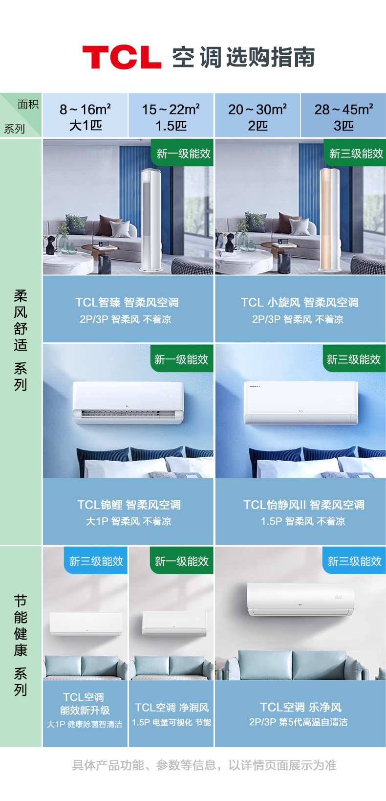 TCL Air Conditioner KFRd-51GW/DBp-FV11+B3 White 2 Piece TCL Air Conditioner General Agent