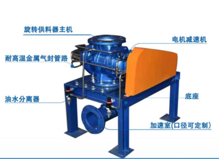 Dry powder material wind environmental protection conveying equipment LG material sealing pump dry ash bulk machine humidification mixer