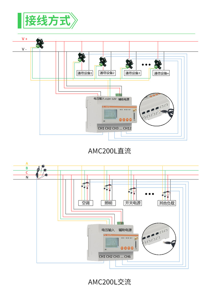 Ankorei Intelligent Electricity Meter AMC200L-12DE Tower Base Station Multi loop Wireless Acquisition Device