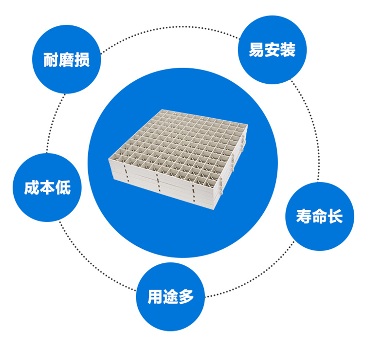 PPS flame-retardant grille board, PP grid foot board, integrated plastic hollow floor, square grid board, dark gray