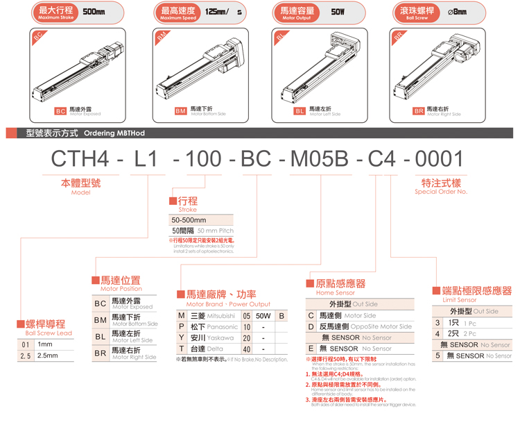 Domestic embedded module screw rod module is equipped with silver linear guide rail slider and precision slide table