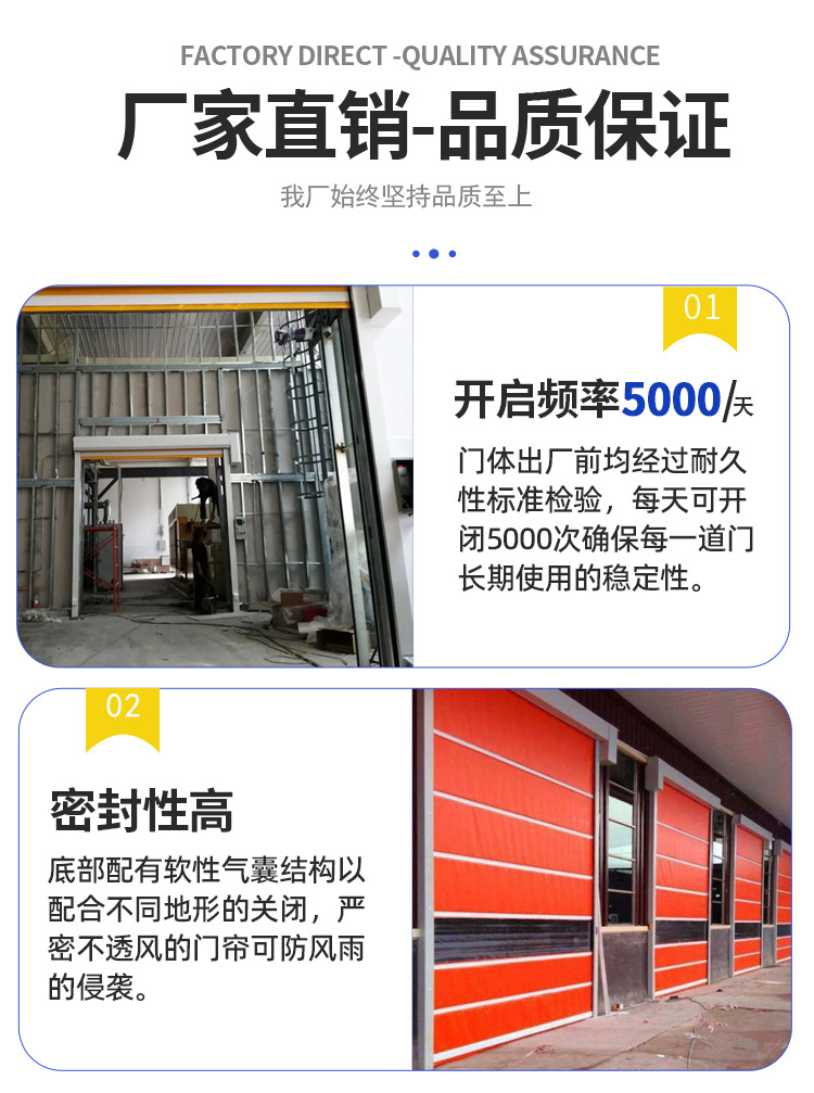 Fast Roller shutter, geomagnetic code, license plate recognition, PVC rolling gate, self-service car washing room, flexible door, fast rolling door